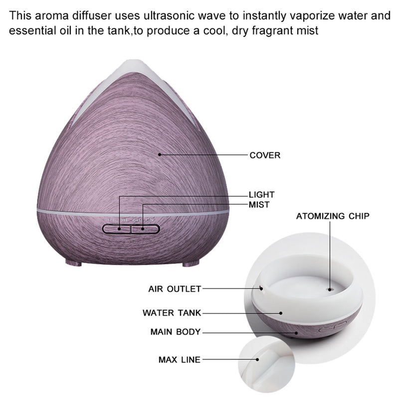 PureSpa Ultrasonic Diffuser  - Violet