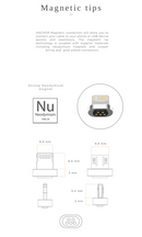 Anchor Cable 2.0 - World's Strongest Stainless steel magnetic charging cable with USB (New)