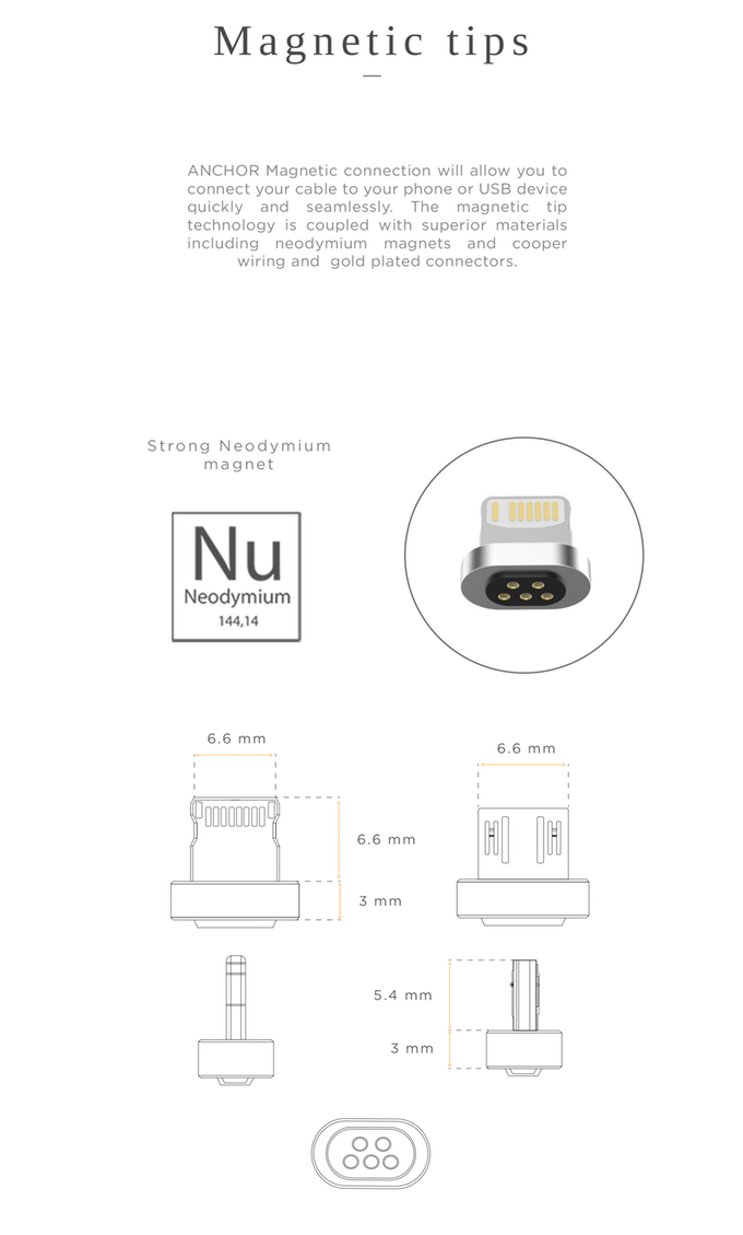 Anchor Cable 2.0 - World's Strongest Stainless steel magnetic charging cable with USB (New)
