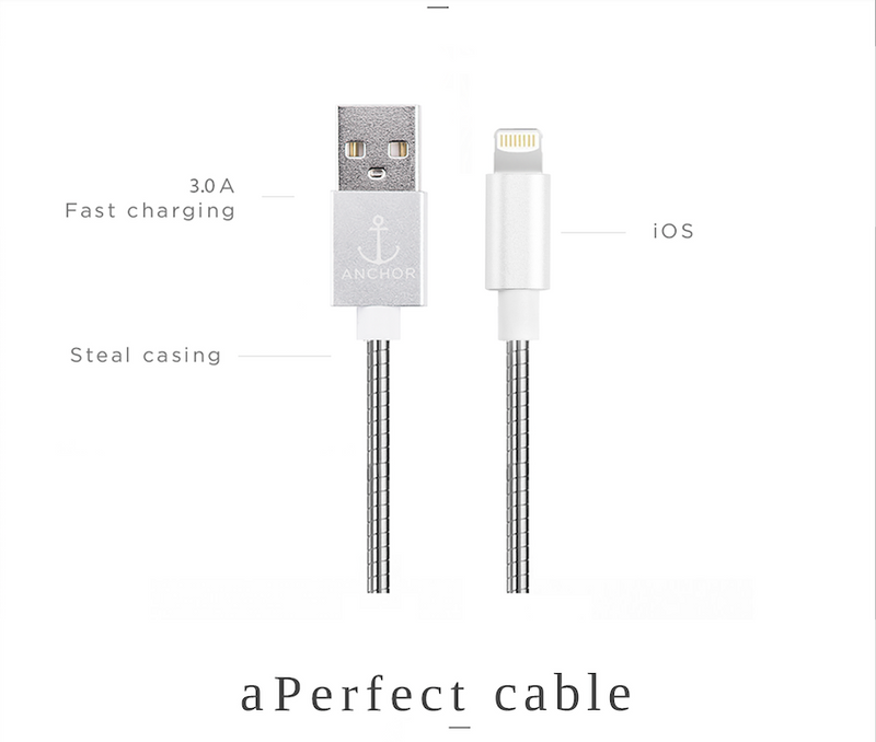 Ever Cable - World's Strongest Stainless steel Fast Charging & Sync USB Cable